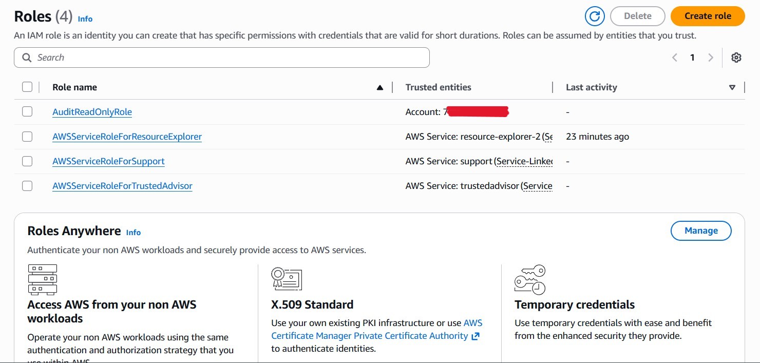 7 No persistent credentials used for auditing access